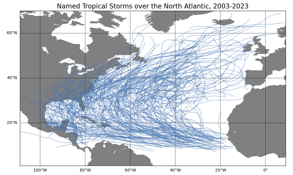 named_storm_tracks.png